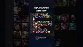 Patch 13.1 Toplane Tierlist