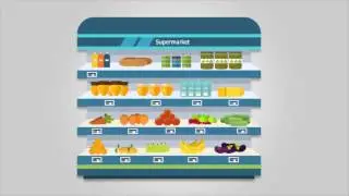 7 Ways to Quicker Grocery Shopping | Allstate Insurance