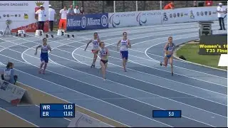 Final Women's 100m T35   European Championships Grosseto 2016