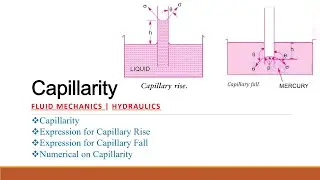 Capillarity Expression for capillary rise and fall | Fluid Mechanics | Hydraulics | GATE | ESE | L5