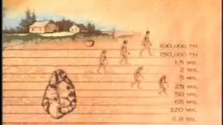 &Eacute; a Humanidade mais antiga do que se julga?! (legendado em PT-PT)