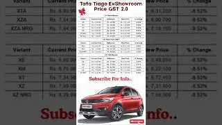 Tata Tiago Ex-Showroom price GST2.0 2025, #tata #tatatiago #newcarprice #gst2025 #cars #automobile