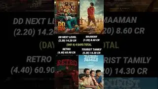 Dd Next Level vs Maaman vs Retro vs Tourist Family Day 4 Box Office Collection