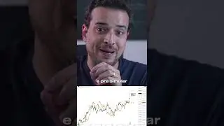BITCOIN TEM TEND&Ecirc;NCIA DE SEGUIR O OURO!
