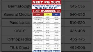NEET PG 2025 || Karnataka Private Open Quota Govt Cut Off #shorts #youtubeshorts #neetpg2025 #neetpg