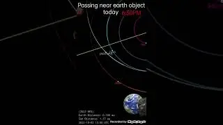 Asteroid close approch today near earth object Live orbiting in solar system