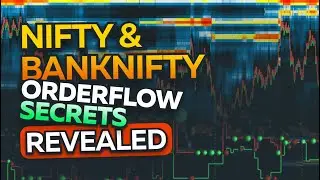 Get the most out of Nifty/BankNifty Bookmap setups