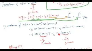 Problems on DSB SC Amplitude Modulated signal