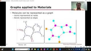 Predicting Material Properties via Artificial Intelligence