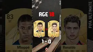 Ronaldo VS Mbappe FIFA EVOLUTION AGE 18 - 25! #fc25 #fifa #cardfifa #shorts #austor