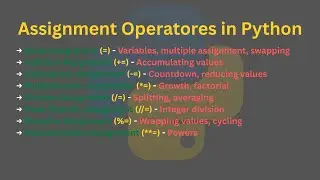 Прекратите писать x = x + 5 в Python! Используйте операторы присваивания вместо этого.