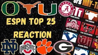 Way Too Early 2026 College Football Rankings *REACTION*
