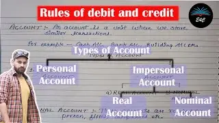 #1 Rules of Debit & Credit  # Types of Account #Personal Account  #Real Account  # Nominal Account
