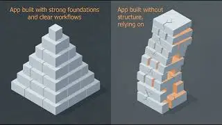 Why Apps Built with AI Collapse Without Structure (Base44 & Lovable Explained)
