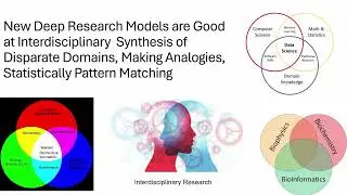 Building Academic Research Library AI Capacity: A Strategic Multi-Unit Integration Model