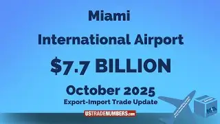 October 2025 Miami Airport Export Import Trade Overview Update