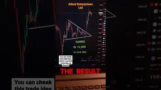 Gained 14,500+ (The Result) || subscribe for daily stock ideas || @GROW_CAPITAL