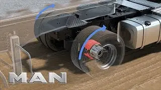 EBS Offroad Einsatz | MAN Truck & Bus