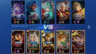 [Honor of Kings] Yaria Gameplay using ✨️ Dunhuang Encounter ✨️ Skin (HoK) - Rank Game (Mythic)