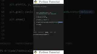 Matplotlib Trick to Control Tick Marks | Python Tutorial