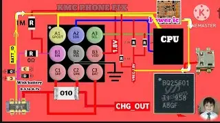 fuel  gauge ic complete explane |kmc phone fix