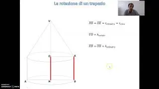 La rotazione di un trapezio rettangolo sulla sua base maggiore