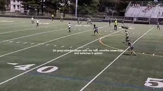 Tori Reed ncsa soccer highlight video