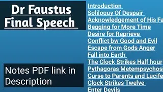 Dr Faustus Final Speech/Final Scene of Dr Faustus/Notes PDF link in Description/@LiteratureandPS