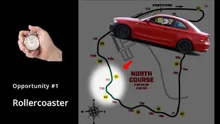 128i - VIR North Fast Lap & Opportunity Breakdown