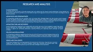 Air Transportation AirAsia - TPT251