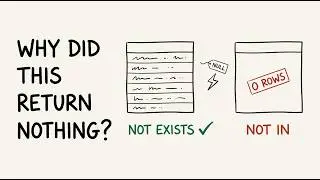 Correlated Subqueries: And NOT EXISTS vs NOT IN Trap That Returns Zero Rows