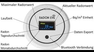 3☢️Atom-scan.com RadonEye RD200 дозиметр індикатор газу радону АЛЬФА Radiation Атом-скан ATOM-SCAN&trade;&reg;