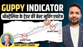 Guppy Moving Average Indicator Explained In Hindi