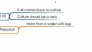 The Zappos Experience Video Book Review