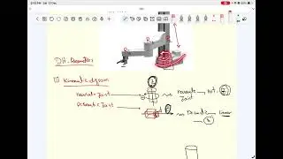DH Table Explained Simply | شرح Denavit–Hartenberg في Robotics خطوة بخطوة