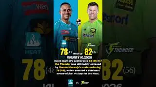 Warner vs Khawaja: The Ultimate Battle of the Legends | BBL Match 29🏏🏏🏏