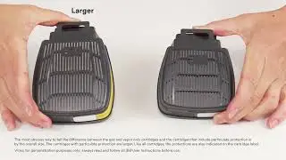 3M Secure Click Reusable Respirator HF 800 Training Video
