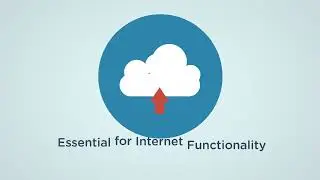 What are root servers ?