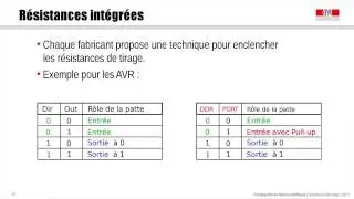 5   1   Les résistances de tirage