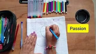 STOP Feeling Lost &mdash; Use This Method to Find Your Purpose! Hedgehog Concept Explained