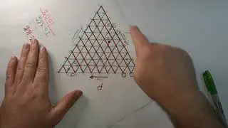 Ternary graphs
