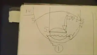 Sets 14 and 14 Basketball plays. To call in game. A look inside coaches PLAYBOOK. 