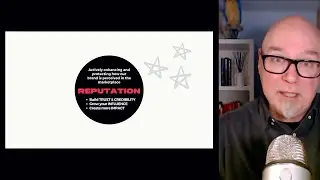 How to build a strong and trusted professional reputation in the marketplace (micro-presentation)
