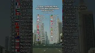 These countries have the most well-developed Infrastructure #shorts #infrastructure #comparison