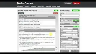 Backtesting with MarketCharts.com