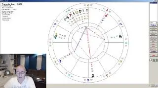 Aries January 2020 Yearly Forecast: New ideals and a vision for your family life emerged in 2020
