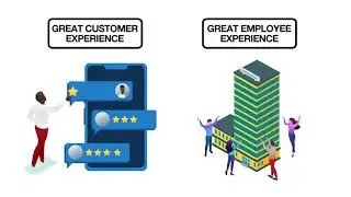 Smartz Communications: The Next Generation Contact Center as a service solution.