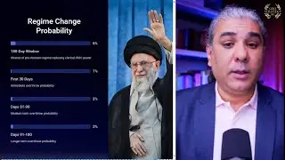 Regime Change in Iran: Current Reality, Historical Precedents, 6 Month Forecast #ChavdaGeostrategy
