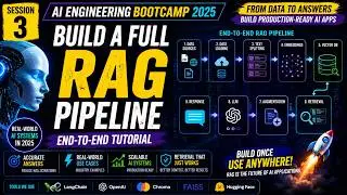 🎥 Session 3 &ndash; End-to-End RAG Deployment and 2025 Industry Use Cases | AI Engineer Training
