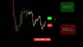 Buy or Sell? The 3-Second Trading Test